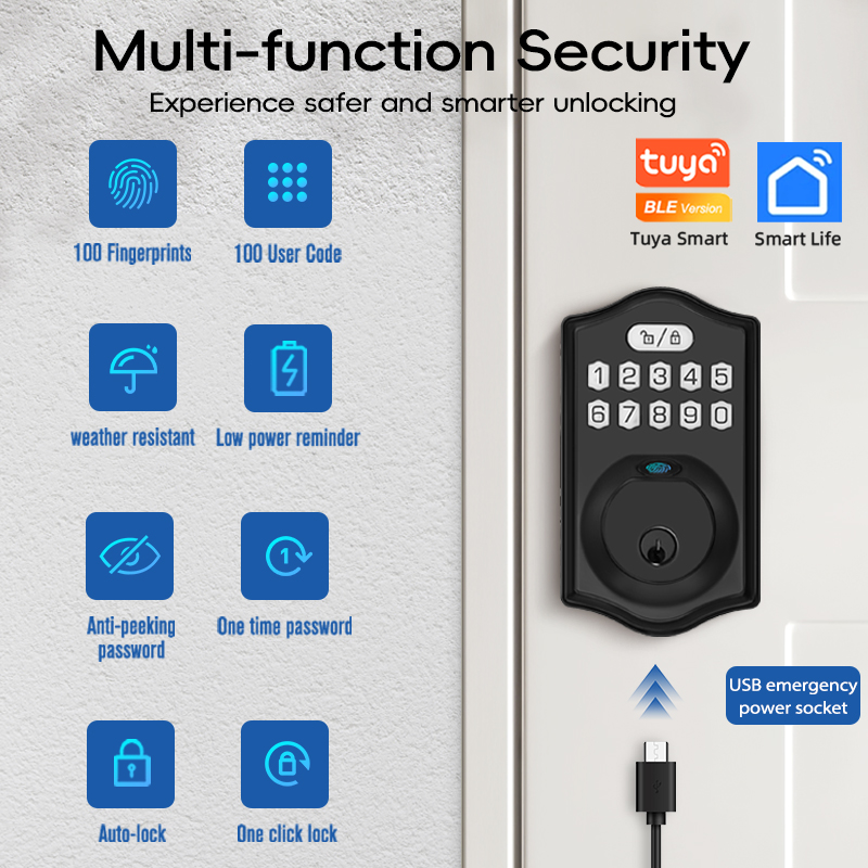 RAYKUBE K6 Tuya BLE Waterproof – обзор и цена Smart Home Keyestudio