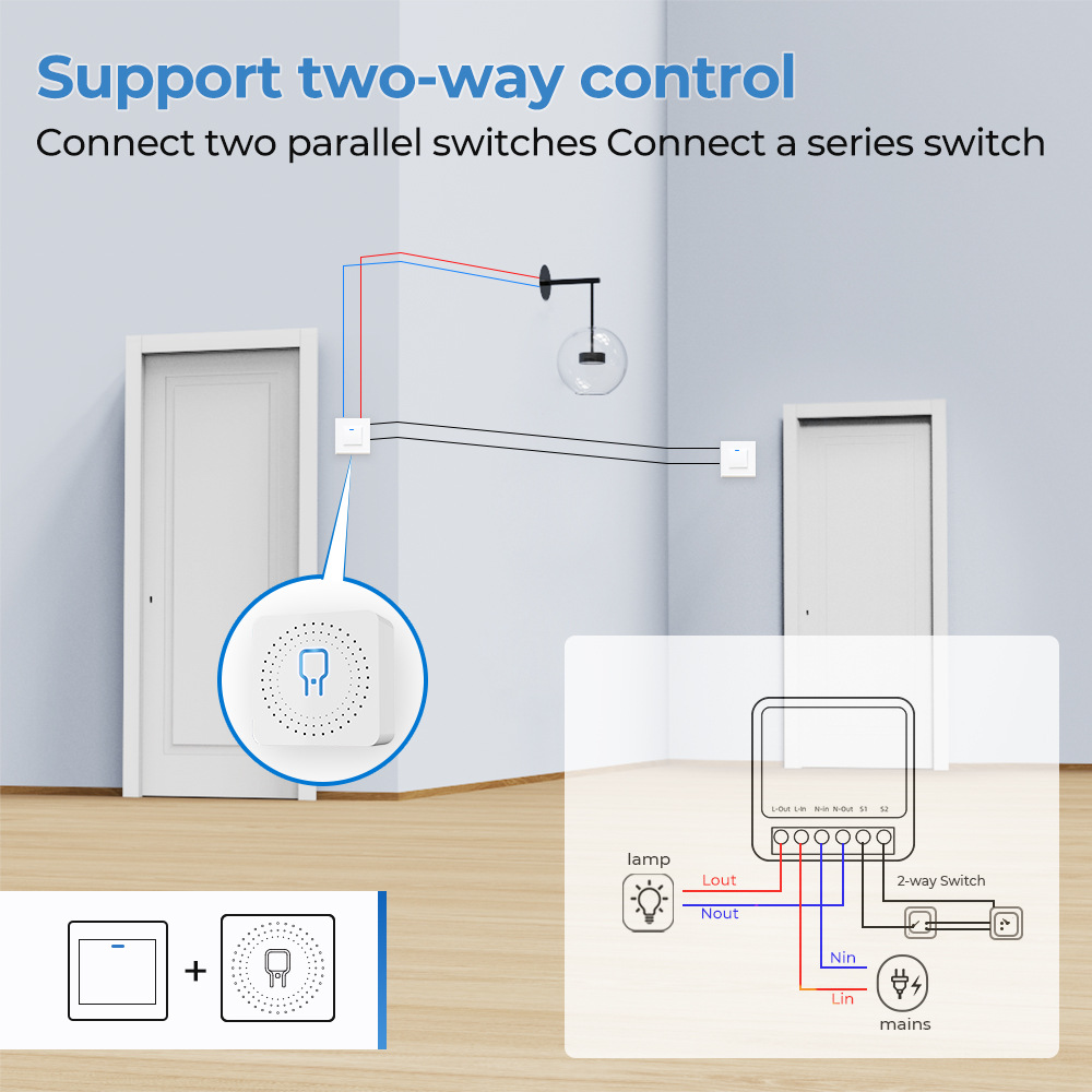Zigbee / WiFi Smart Switch wit – обзор и цена Smart Home Utilities