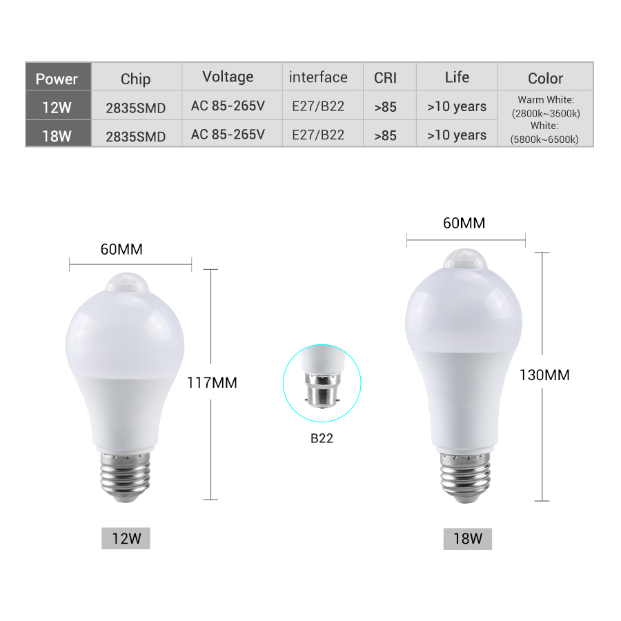 PIR Motion Sensor LED Light Bu – обзор и цена Voice Control Light Bulb
