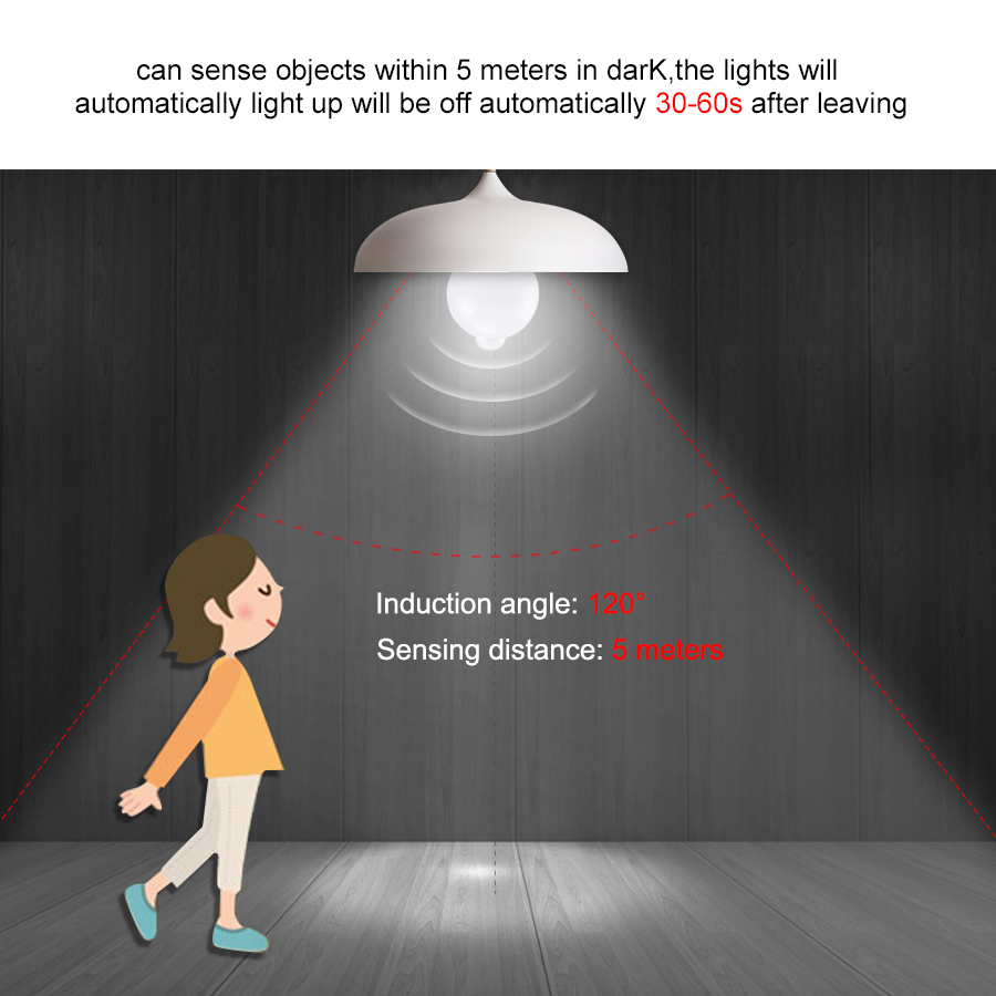 PIR Motion Sensor LED Light Bu – обзор и цена Voice Control Light Bulb