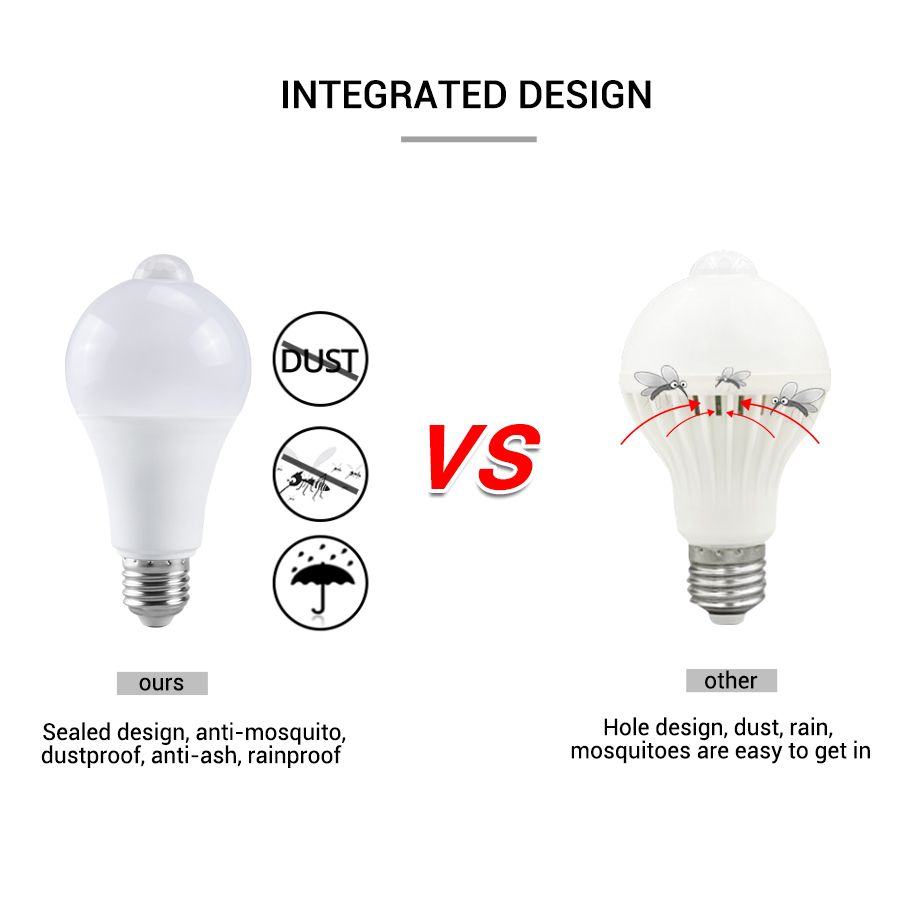 PIR Motion Sensor LED Light Bu – обзор и цена Voice Control Light Bulb