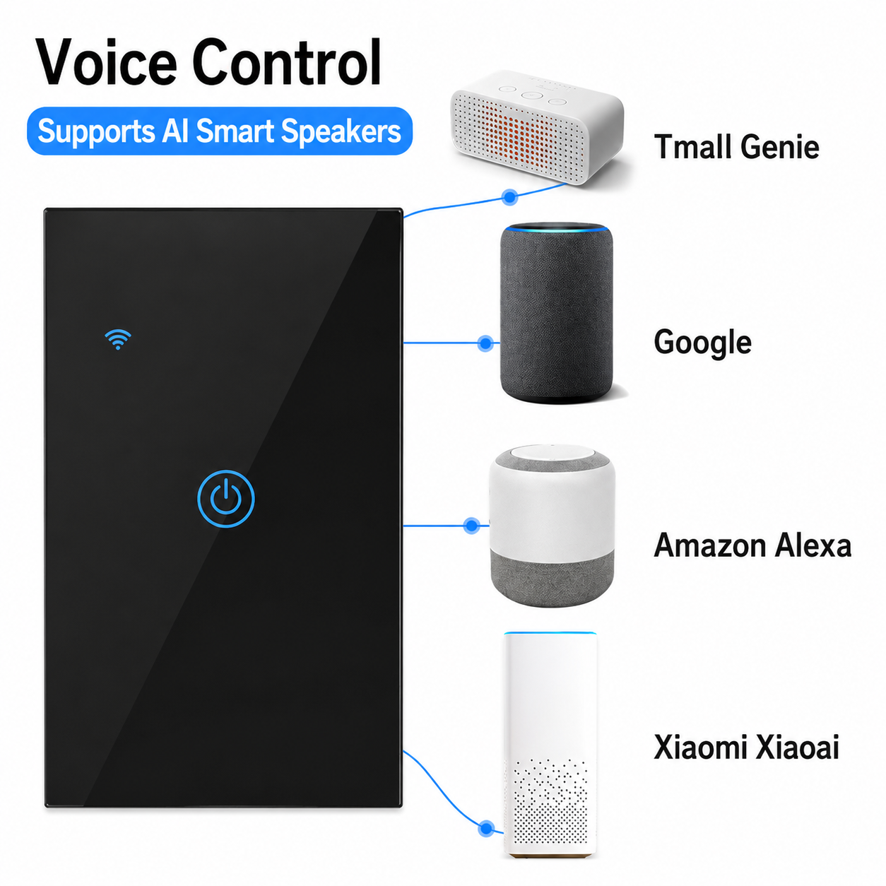 Tuya US Standard Touch Light S – обзор и цена Smart Home Switch