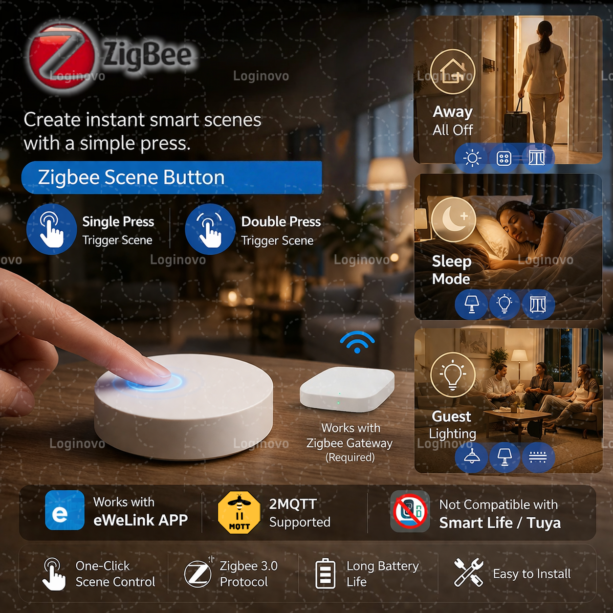 Zigbee Scene Button Push Switc – обзор и цена Smart Home Keyestudio
