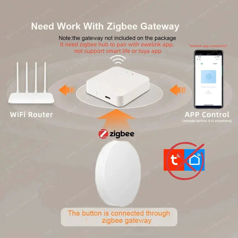 Zigbee Scene Button Push Switc – обзор и цена Smart Home Keyestudio