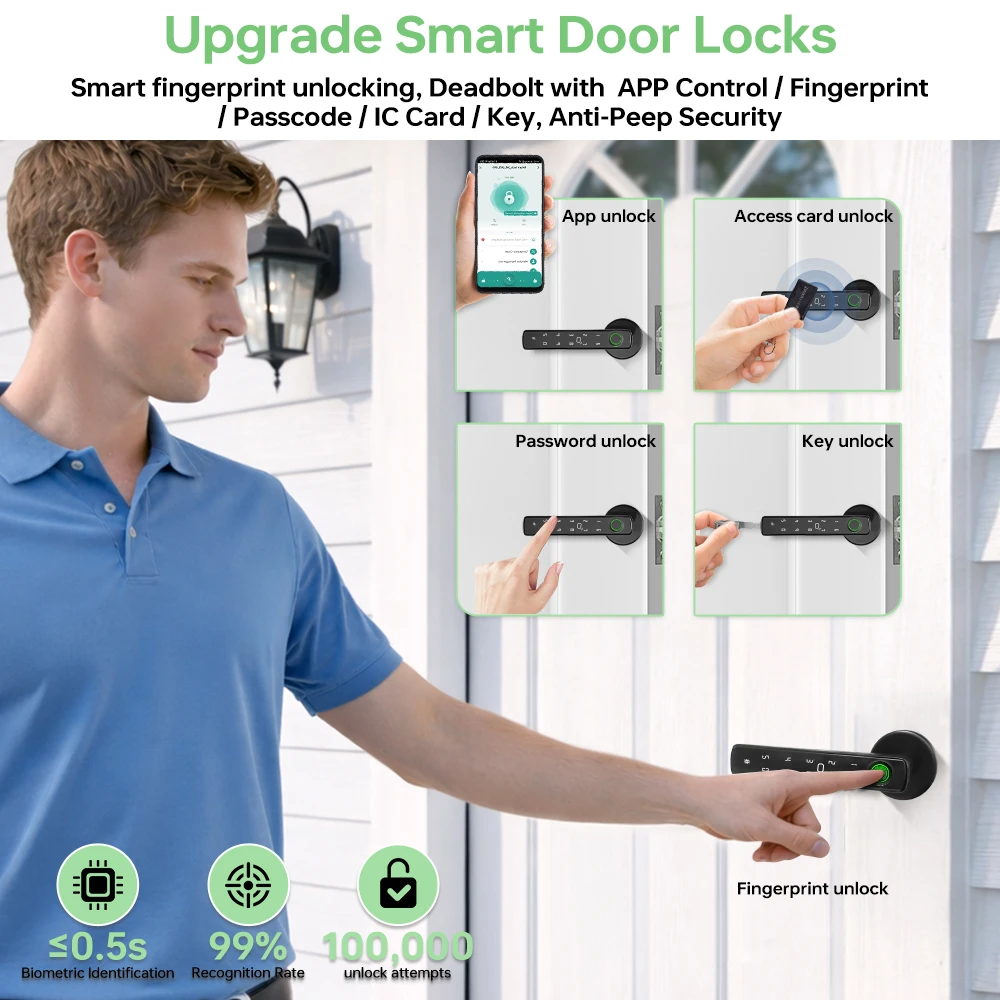 Tuya Bluetooth Smart Fingerpri – обзор и цена Smart Home Door Lock