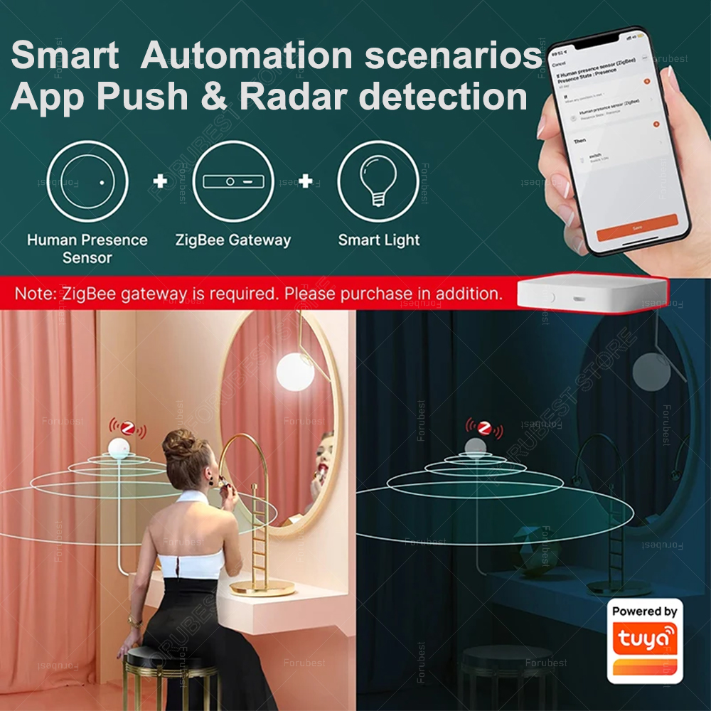 ZigBee Wifi MmWave Human Prese – обзор и цена Smart Home Wifi Hub