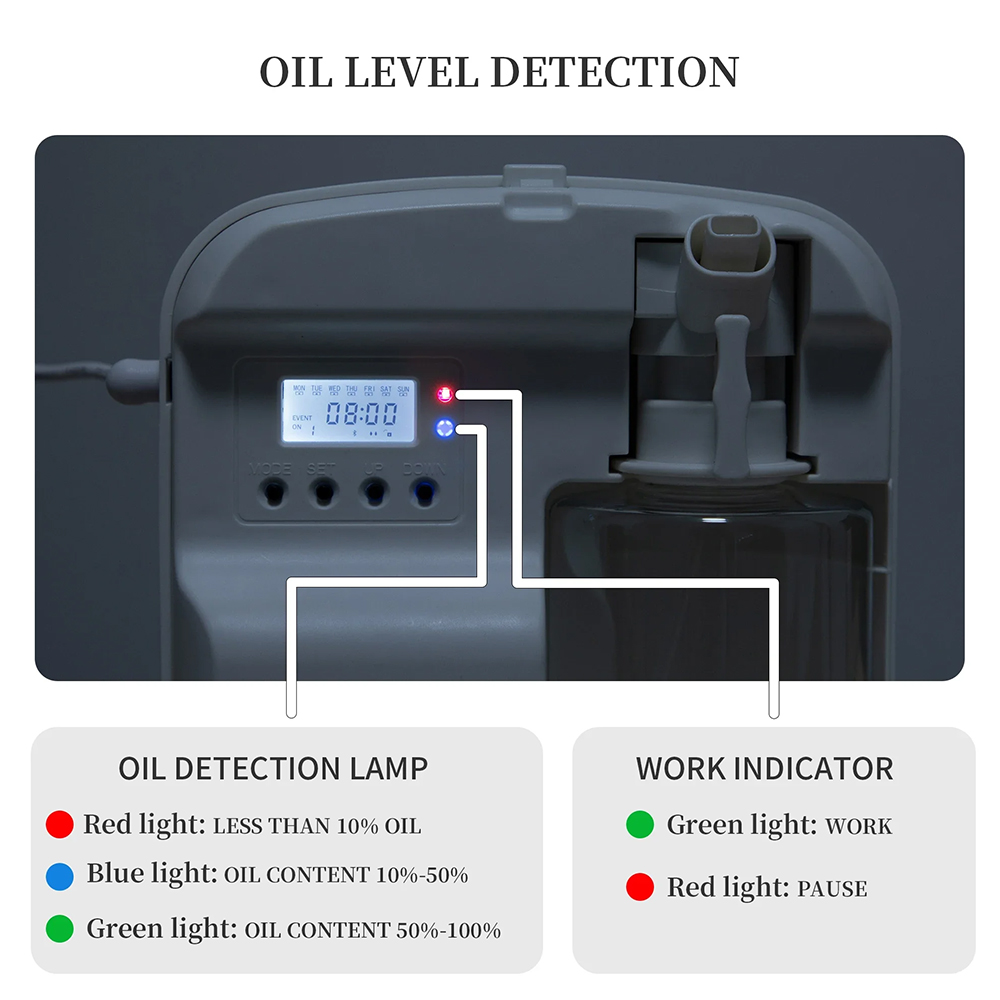 NAMSTE Smart Aroma Diffuser Ho – обзор и цена Smart Home Fragrance Diffuser