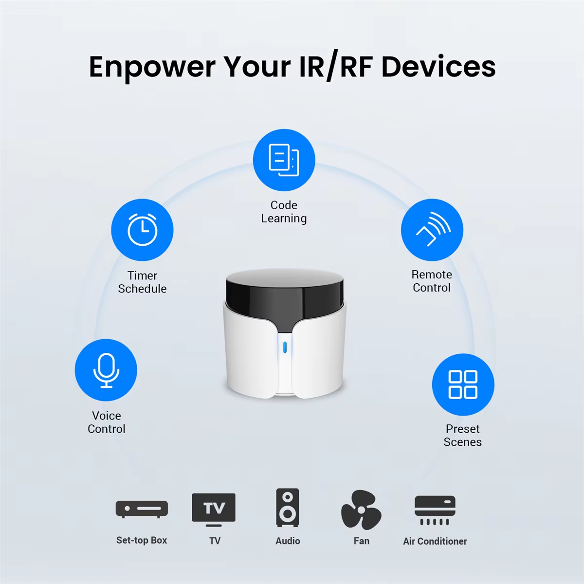 BroadLink RM5 Plus WiFi IR Sma – обзор и цена Smart Home Wifi Hub