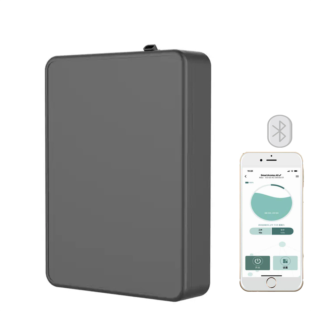 Covers 500m³ Aroma Diffuser Sm – обзор и цена Smart Home Utilities