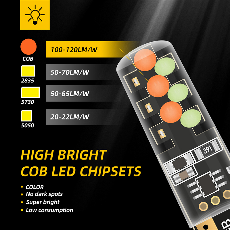 1set T10 W5w RGB LED Bulb Remo – обзор и цена Voice Control Light Bulb
